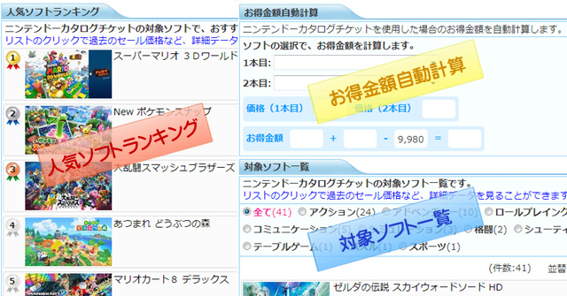 ニンテンドーカタログチケット』おすすめ人気ソフトまとめ一覧